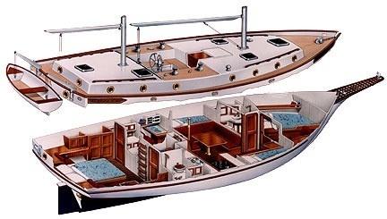 Boat plan Centennial Spray 38 steel and wood sail boat